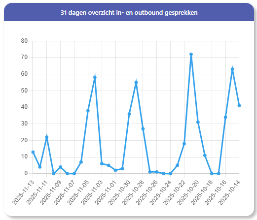 Screenshot 2025-11-14 154529